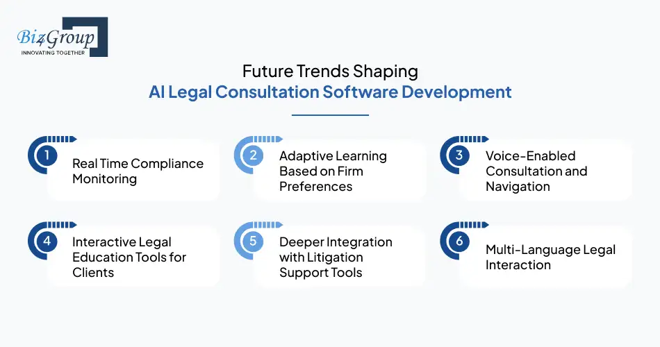 build-ai-legal-consultation-platform-for-law-firms