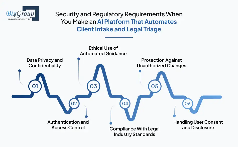 build-ai-legal-consultation-platform-for-law-firms