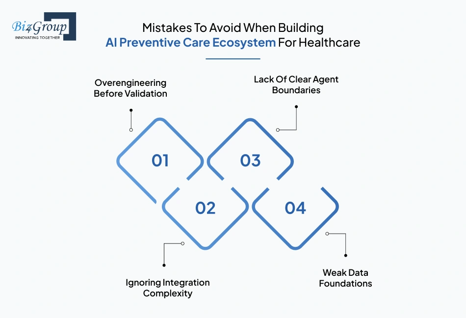 mistakes-to-avoid-when