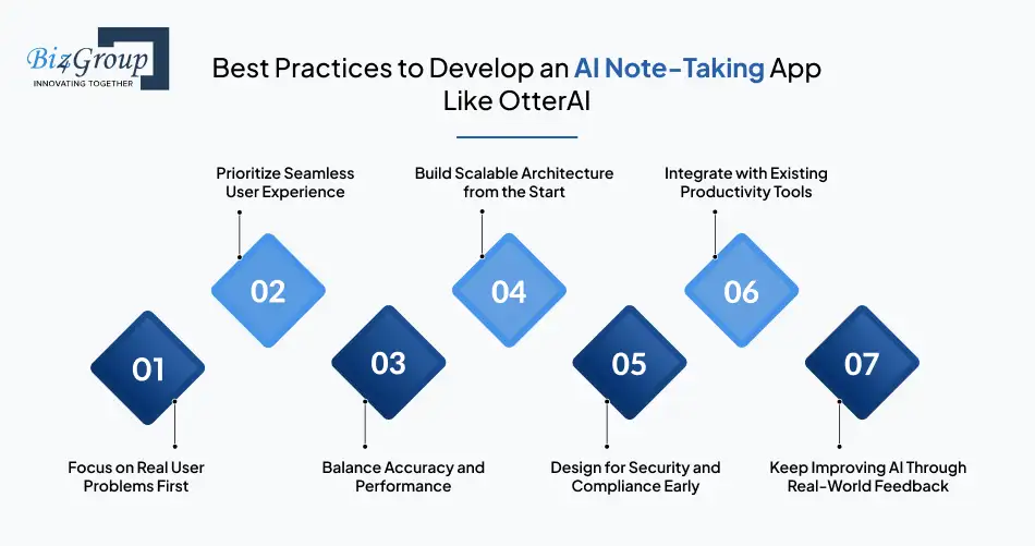 best-practices-to-develop-an-ai-note-taker-app