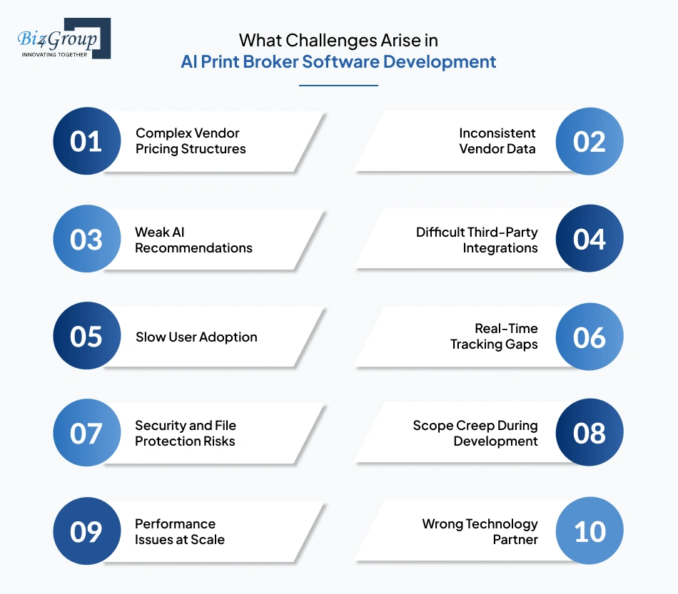 what-challenges-arise-in