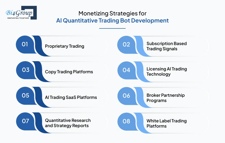 monetizing-strategies-for