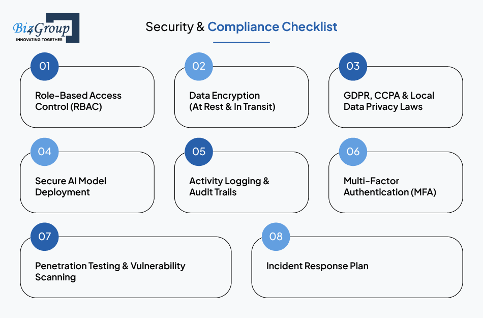 Security & Compliance Checklist