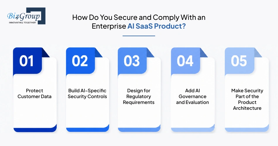 how-do-you-secure-and