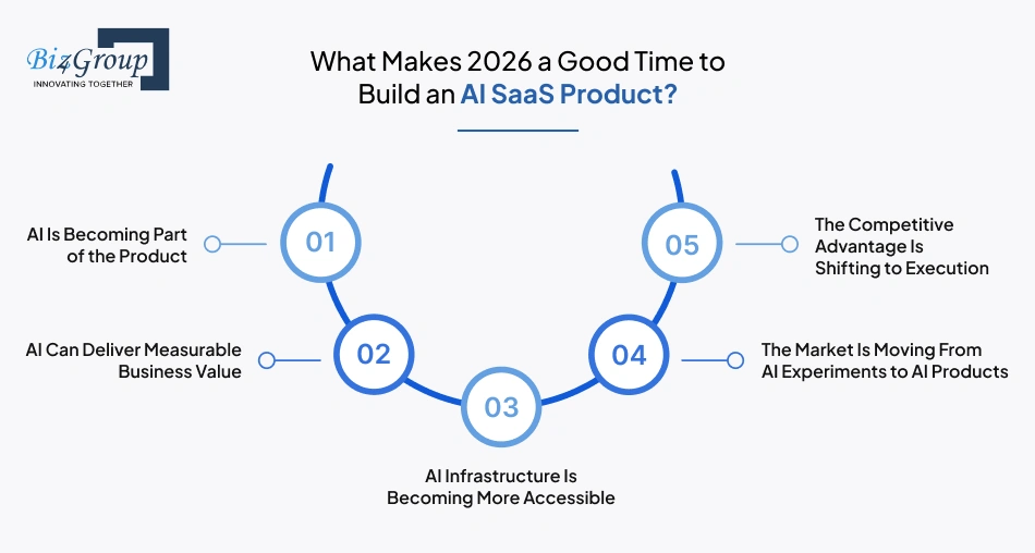what-makes-2026-a-good