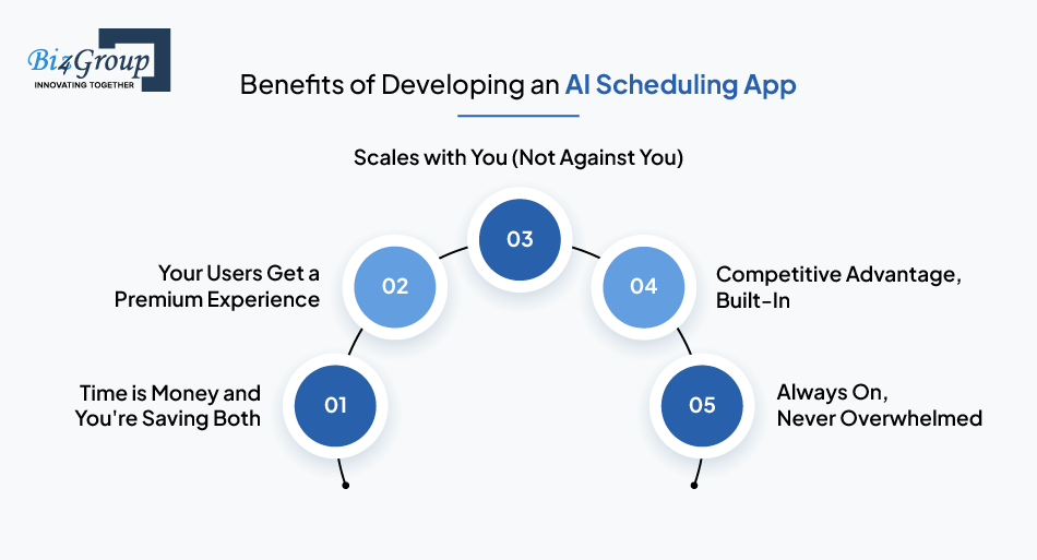 Benefits of Developing an AI Scheduling App
