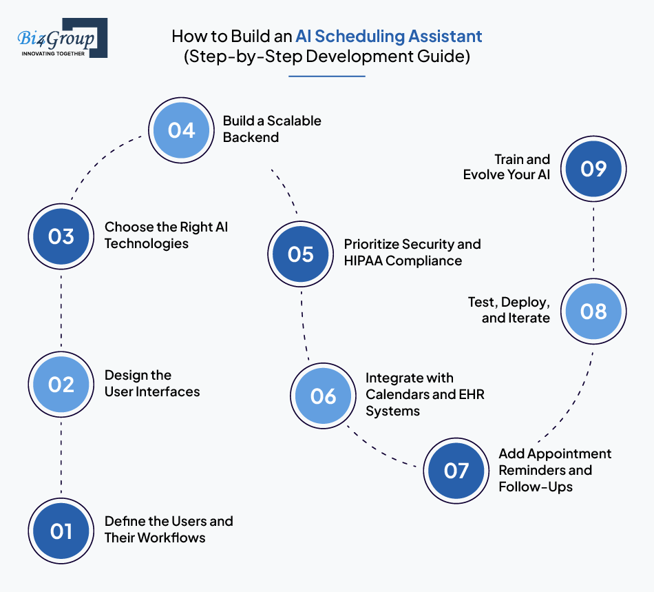 how-to-build-an-ai-scheduling-assistant-step-by-step-development-guide