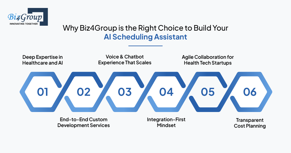 why-biz4group-is-the-right-choice-to-build-your-ai-scheduling-assistant
