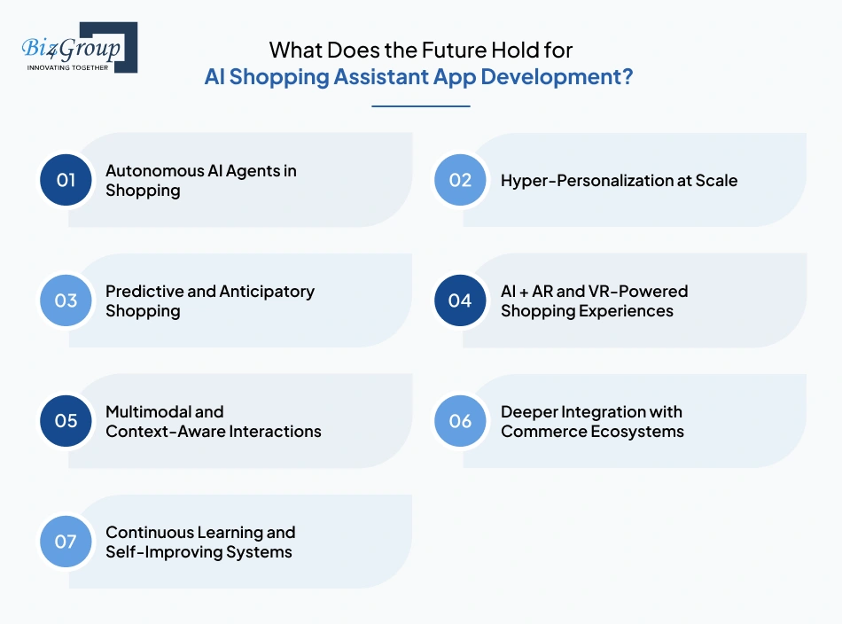 what-does-the-future-hold