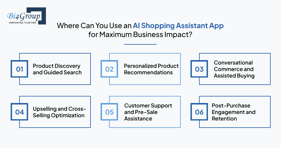 where-can-you-use-an-ai