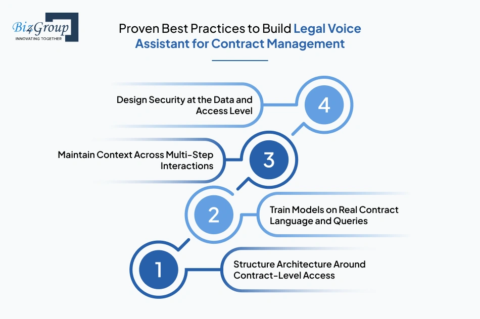 proven-best-practices-to