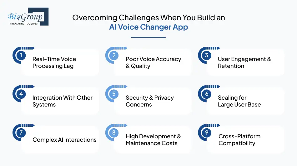 overcoming-challenges