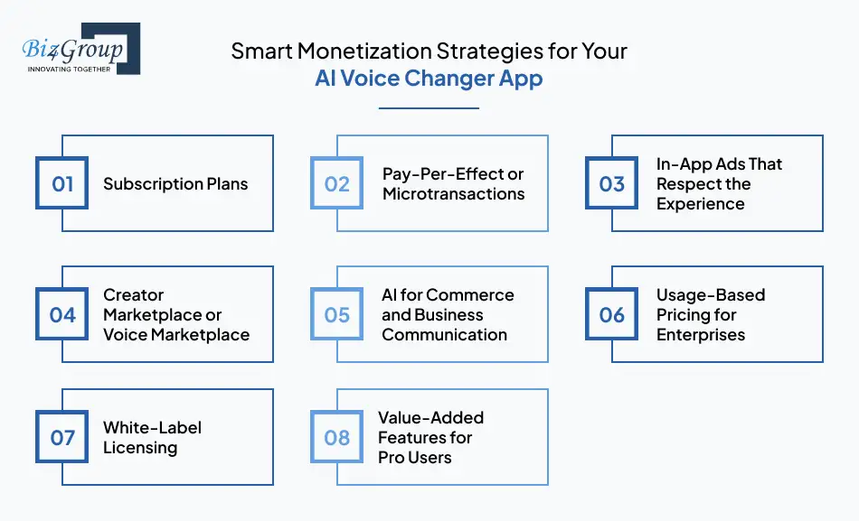 smart-monetization-strategies