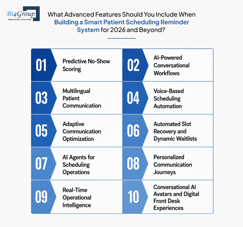 What Advanced Features Should You Include When Building a Smart Patient Scheduling Reminder System for 2026 and Beyond?