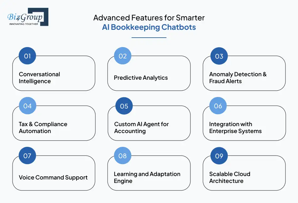 Advanced Features for Smarter AI Bookkeeping Chatbots