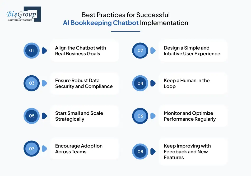 Best Practices for Successful AI Bookkeeping Chatbot Implementation
