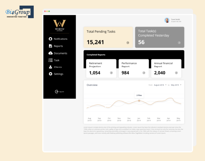 Embark on Your AI Bookkeeping Chatbot Development Journey with Biz4Group