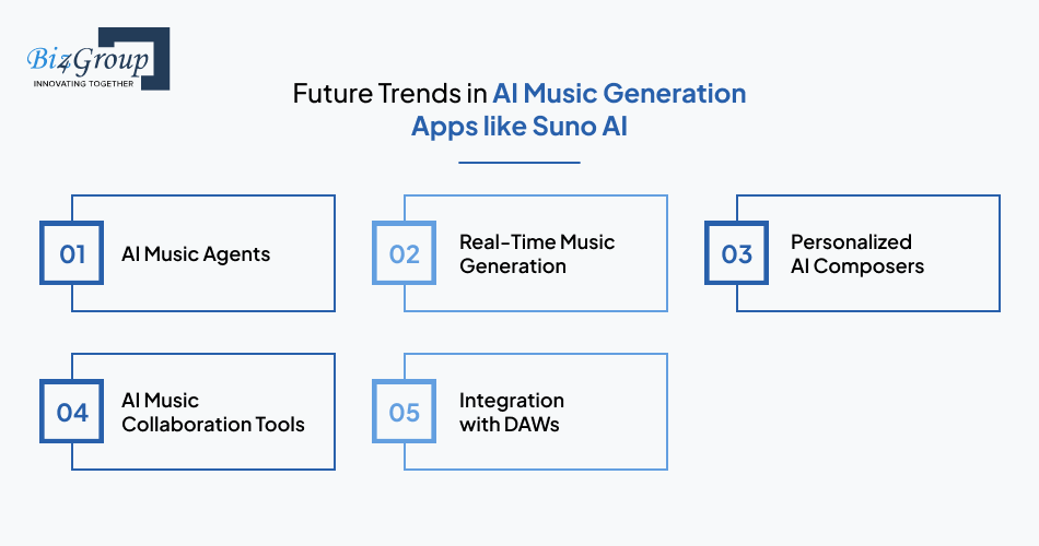 future-trends-in-ai-music