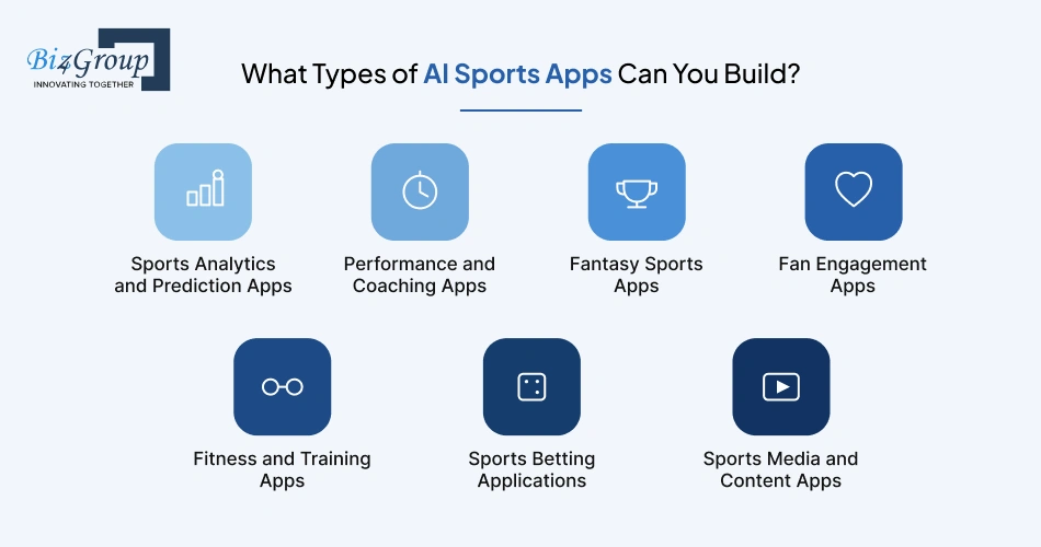 what-types-of-ai-sports