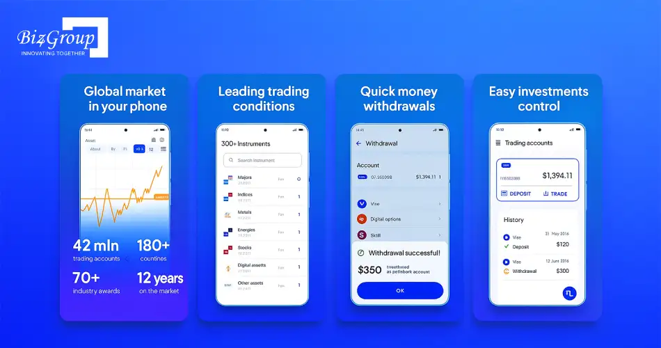 What Is OctaFX and Why Is Everyone Talking About It