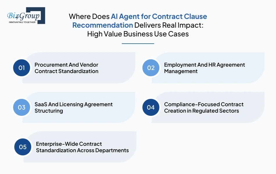 where-does-ai-agent-for