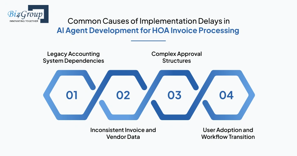 common-causes-of-implementation