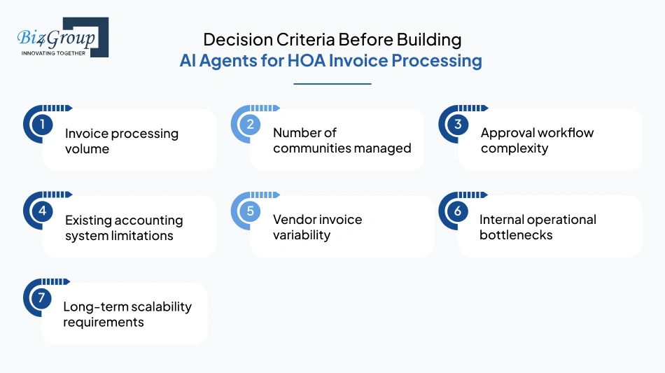 decision-criteria-before-building