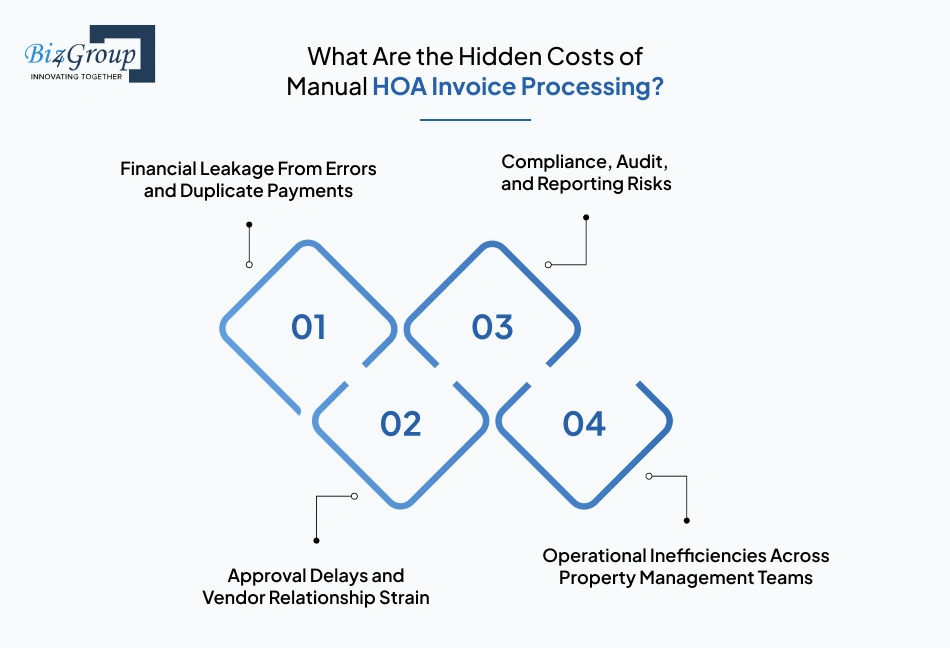 what-are-the-hidden-costs