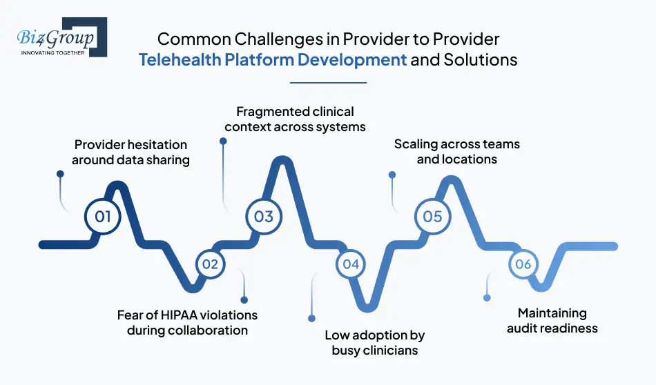 common-challenges-in-provider