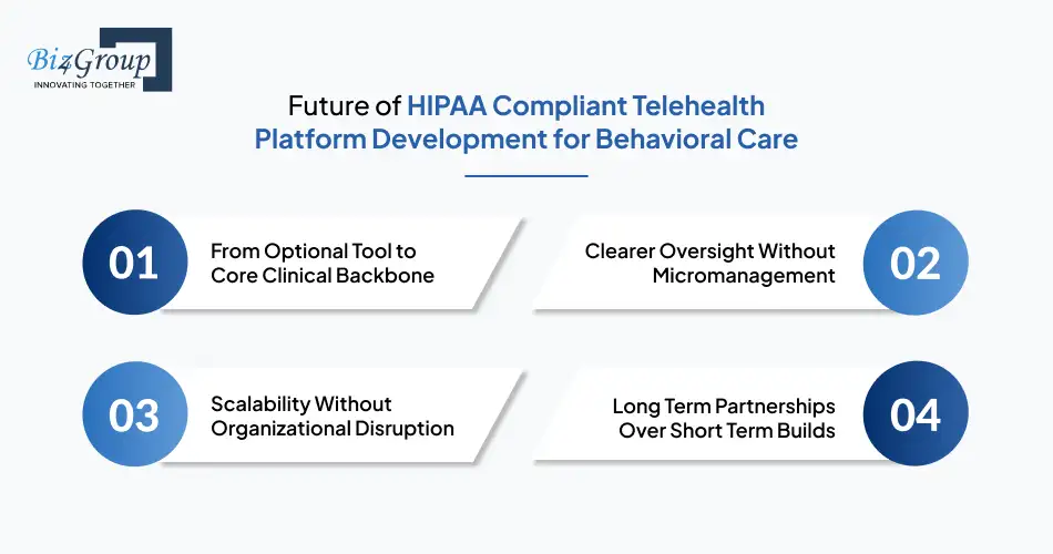 future-of-hipaa-compliant-telehealth