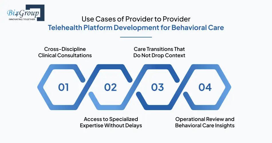 use-cases-of-provider-to-provider