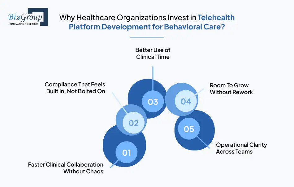 why-healthcare-organizations-invest