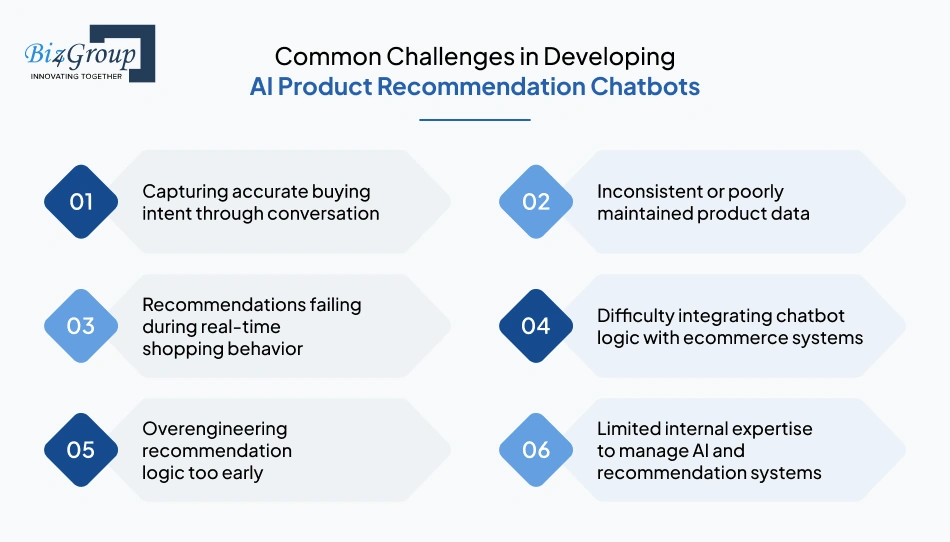 common-challenges-in-developing