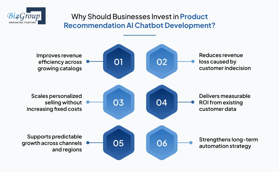why-should-businesses-invest