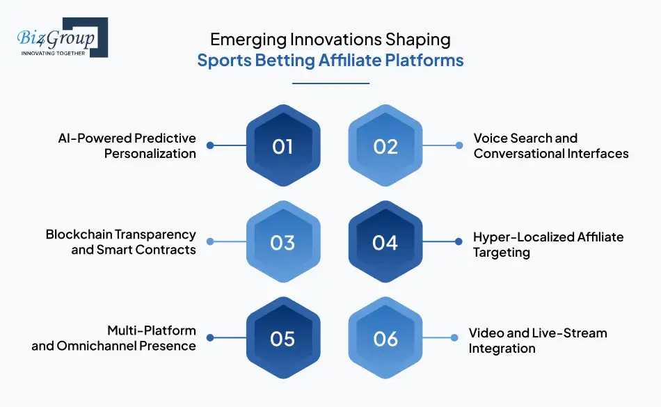 build-sports-betting-affiliate-website