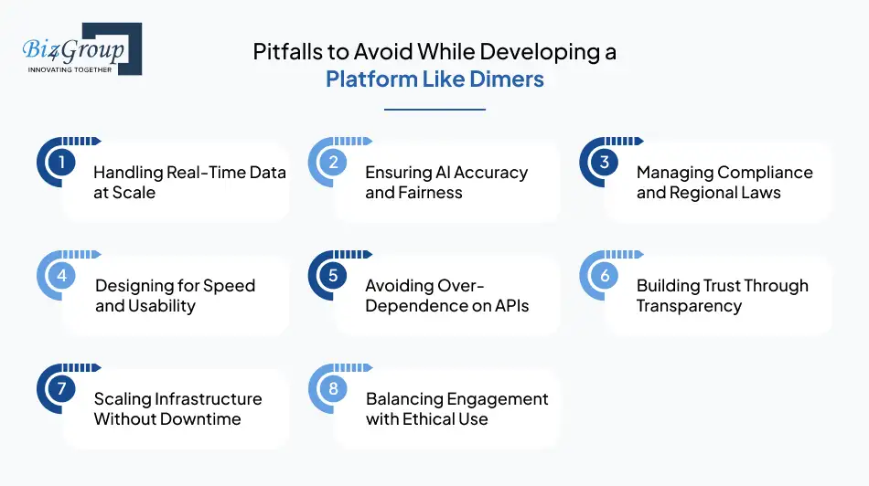 pitfalls-to-avoid-while-developing-a-platform-like-dimers