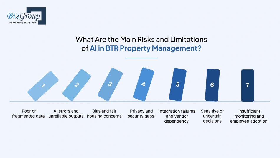 what-are-the-main-risks