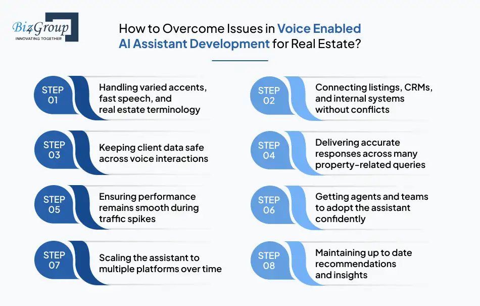 how-to-overcome-issues-in-voice-enabled-ai-assistant-development-for-real-estate