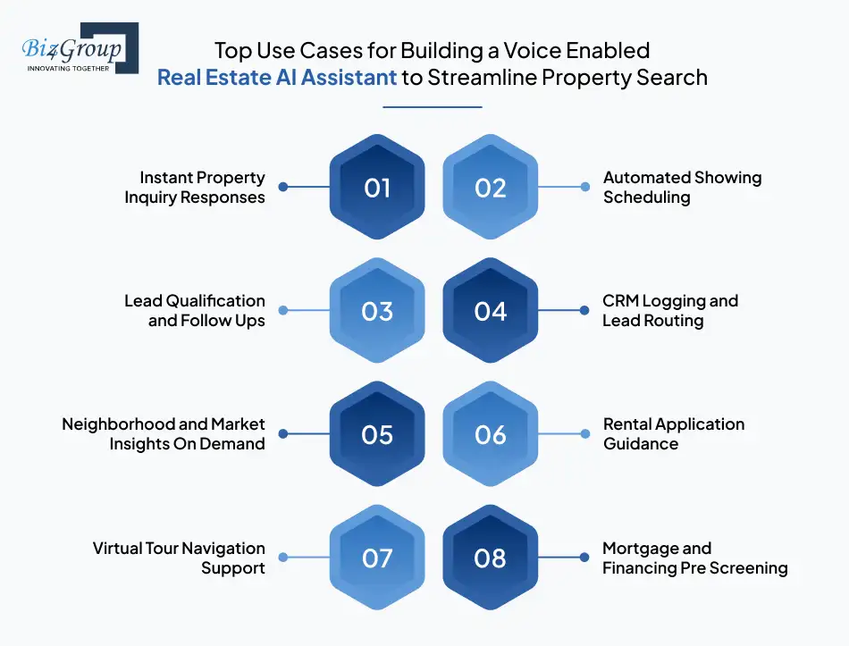 top-use-cases-for-building-a-voice-enabled-real-estate-ai-assistant-to-streamline