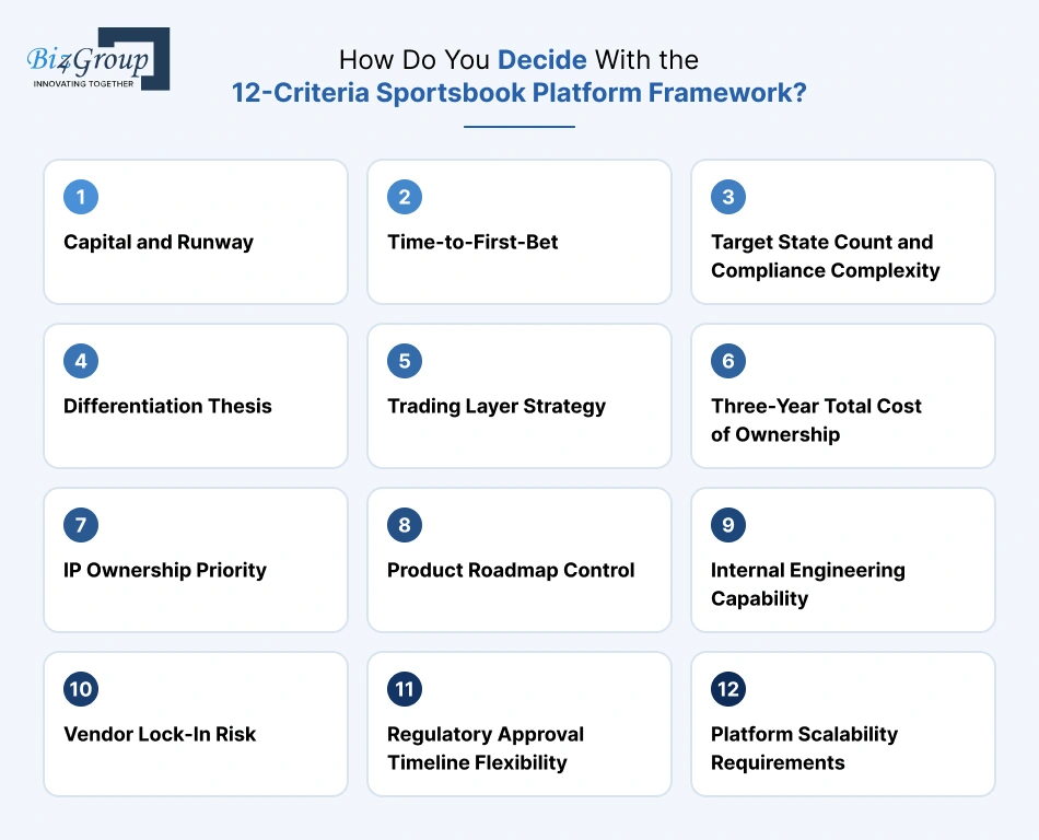 how-do-you-decide-with-the
