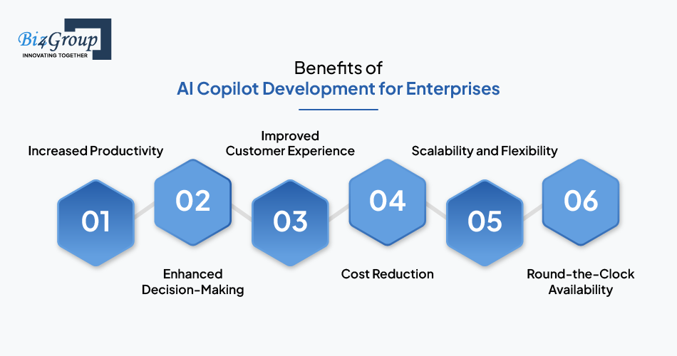 benefits-of-ai-copilot-development-for-enterprises