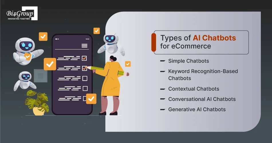 types-of-ai-chatbots-for-ecommerce