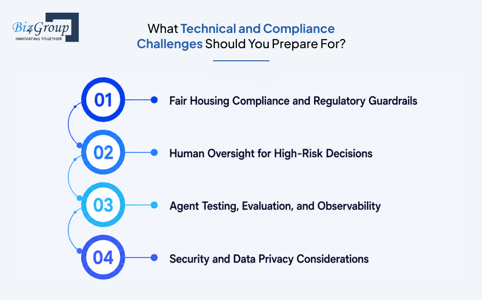 what-technical-and-compliance