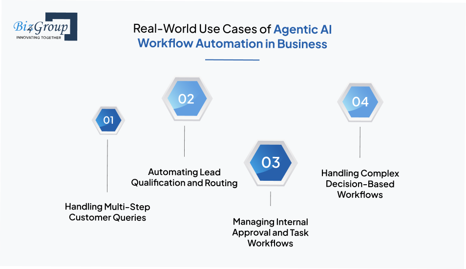 real-world-use-cases-of