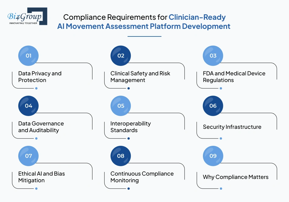 compliance-requirements-for