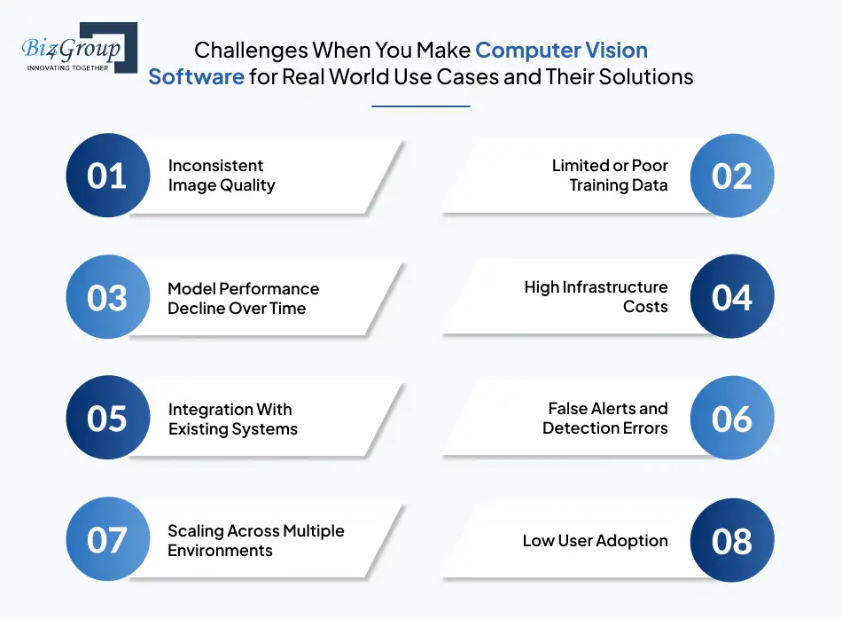 challenges-when-you-make
