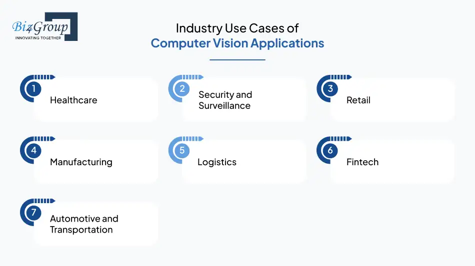 industry-use-cases-of