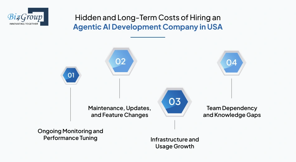 hidden-and-long-term-costs