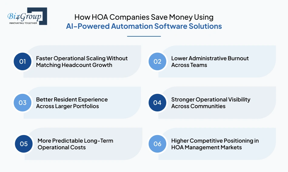 how-hoa-companies-save