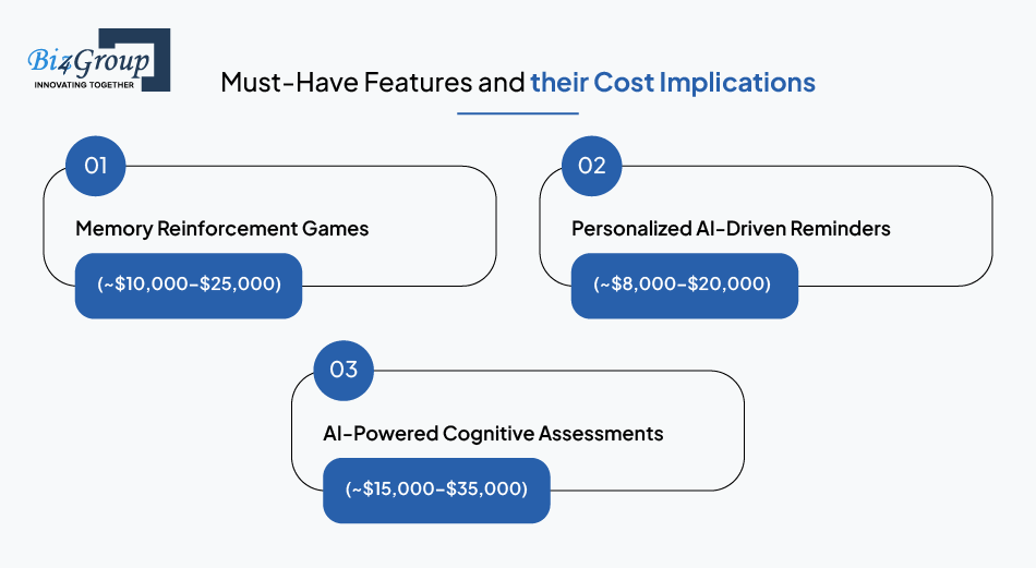 must-have-features-and-their-cost-implications